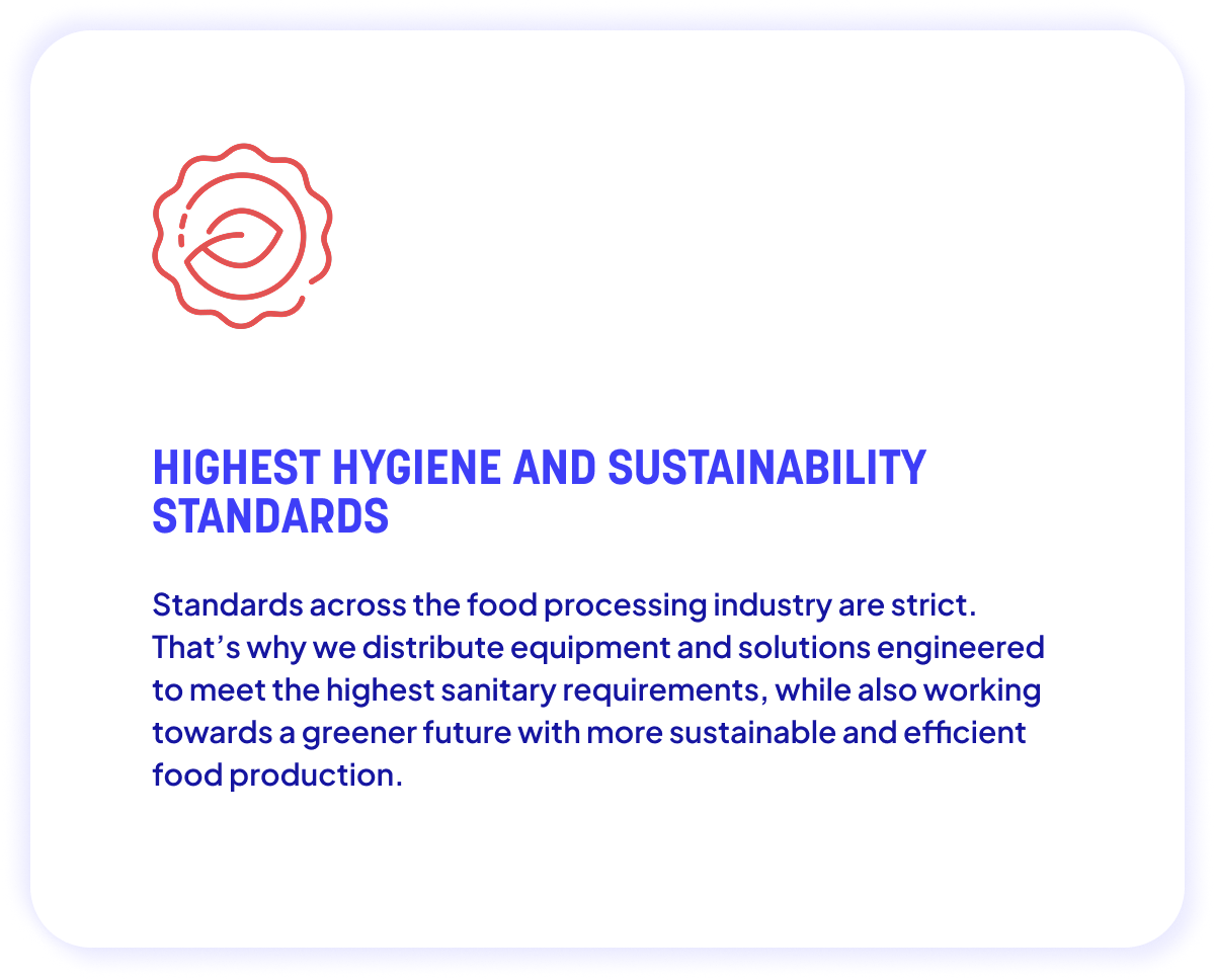 Hygiene Standards